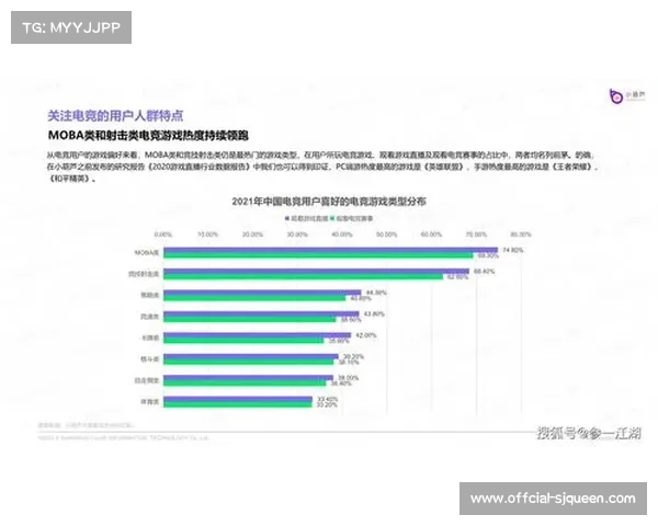 电子竞技赛事中的观众互动策略与社交媒体营销效果分析